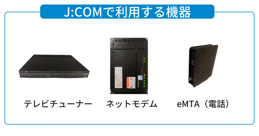 J:COM接続のための機器